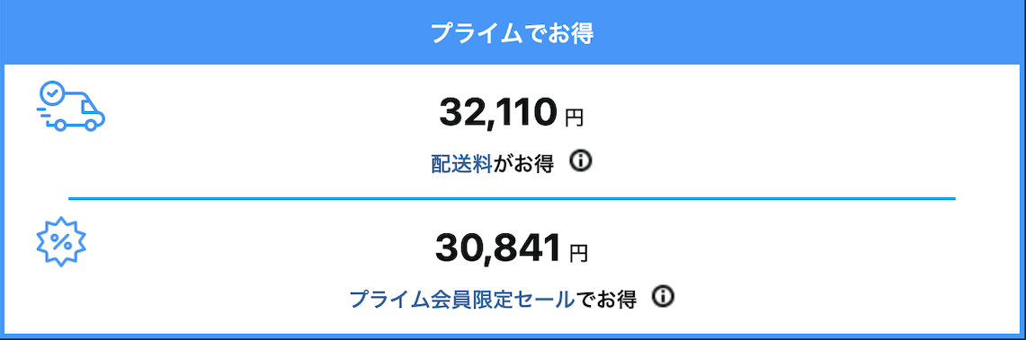 プライム会員でお得になった金額