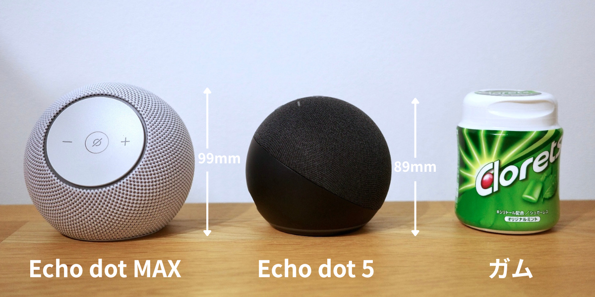 エコードットマックス、エコードット5を並べた絵