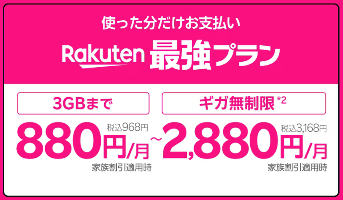 楽天モバイル最強プランの月額料金表