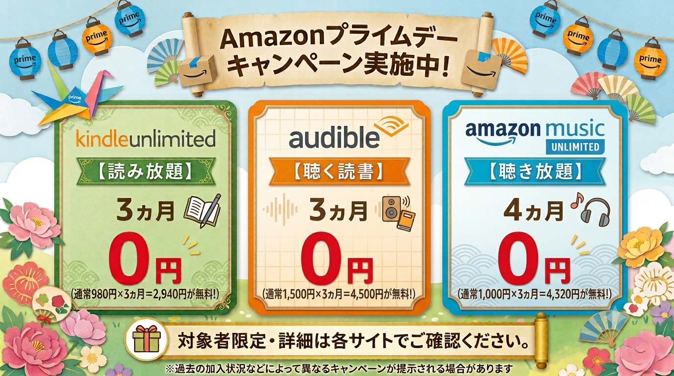 プライムデーサブスクキャンペーン